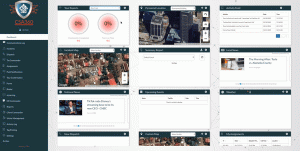 5 Minutes To Better Organization