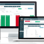 Security Reporting: Discover 4 Digital Security Reports